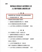 公司儀表技術(shù)員姜磊在省級大賽中榮獲一等獎(jiǎng)